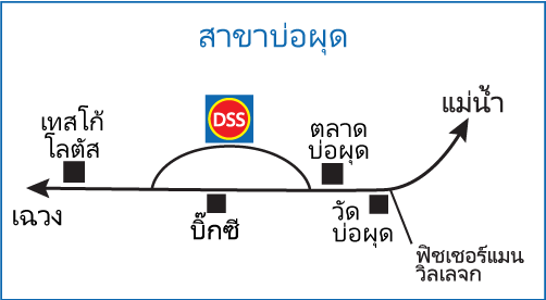 Lageplan Deutsches Sprachzentrum Samui